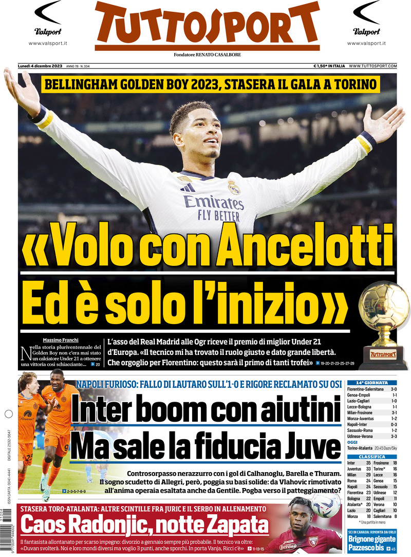Tuttosport - Front Page - 04/12/2023