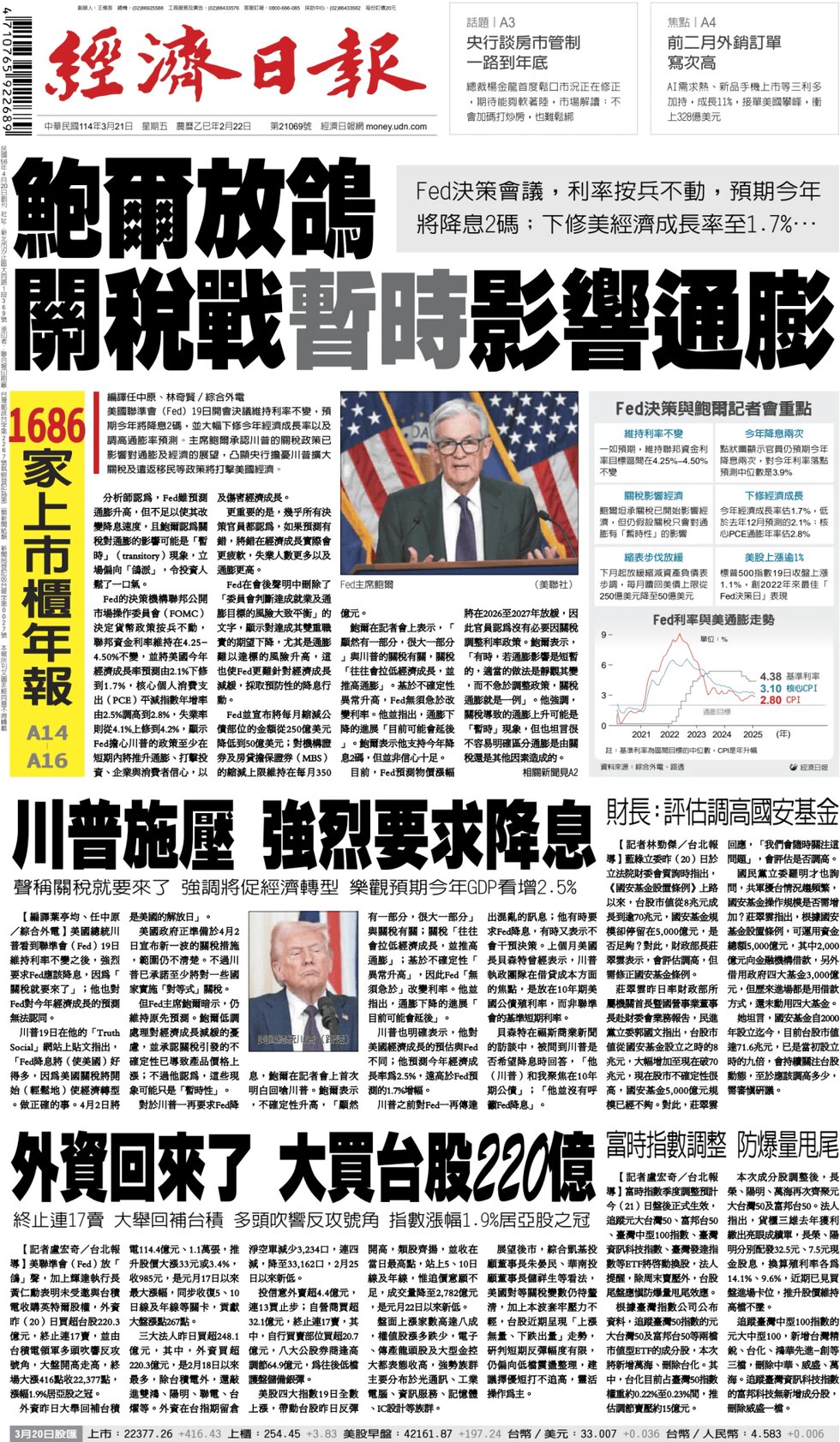 Economic Daily News - Front Page - 03/21/2025