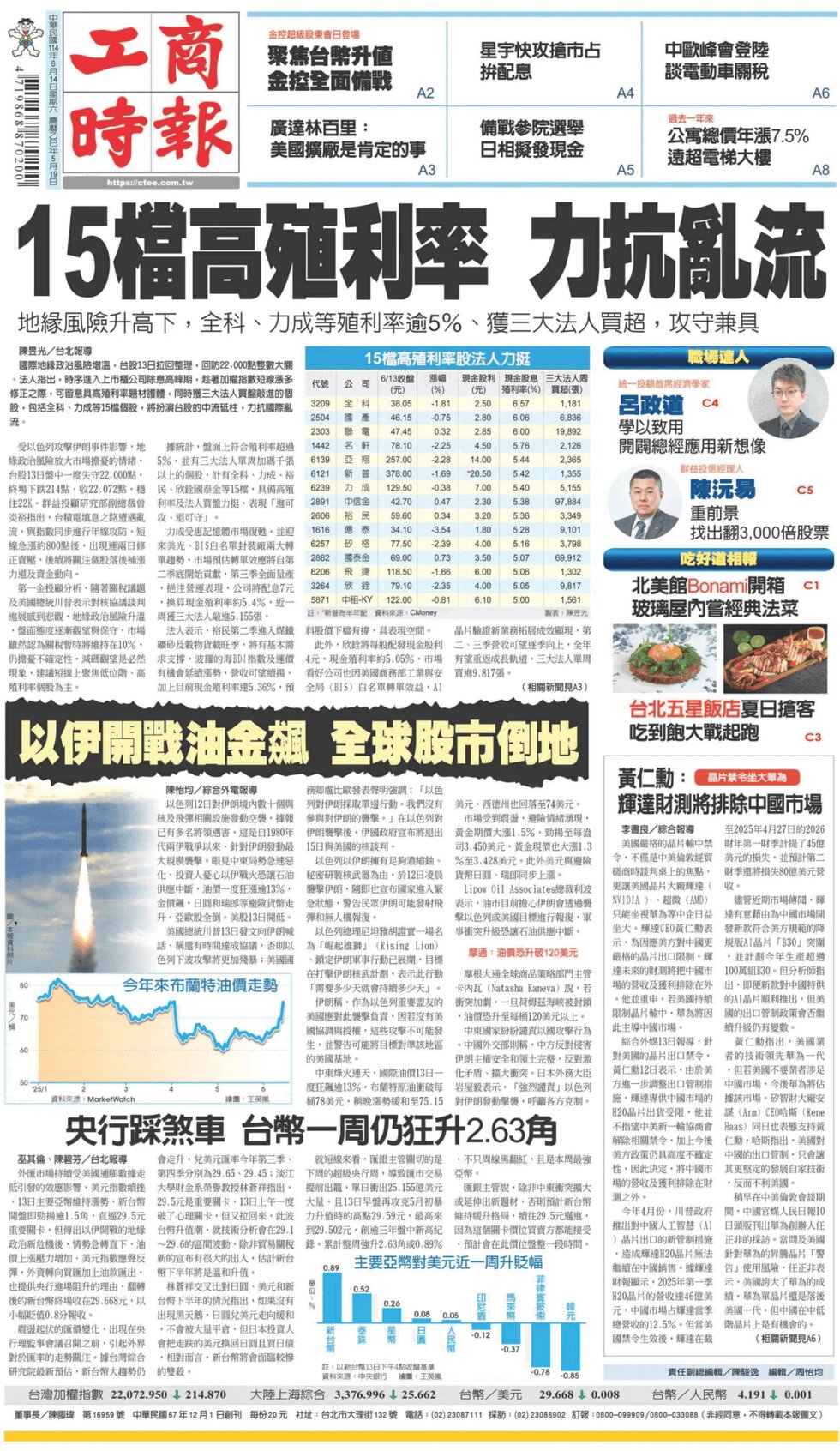 Commercial Times - Front Page - 06/14/2025