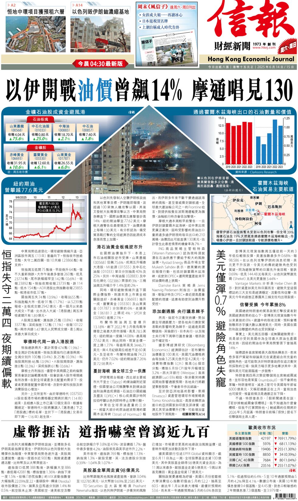 Hong Kong Economic Journal - Front Page - 06/14/2025