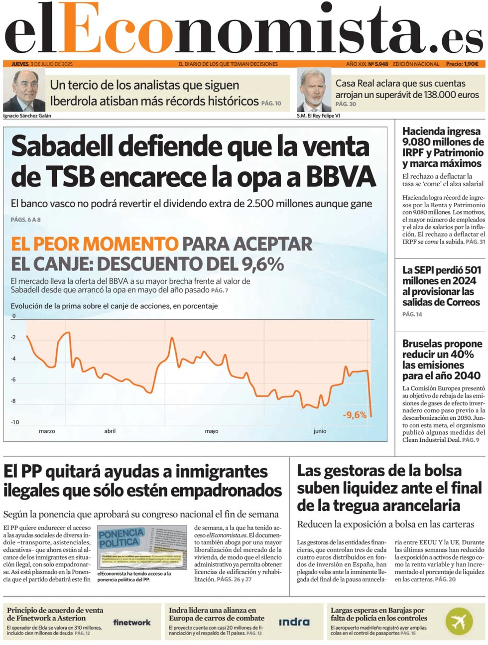 El Economista - Front Page - 07/03/2025