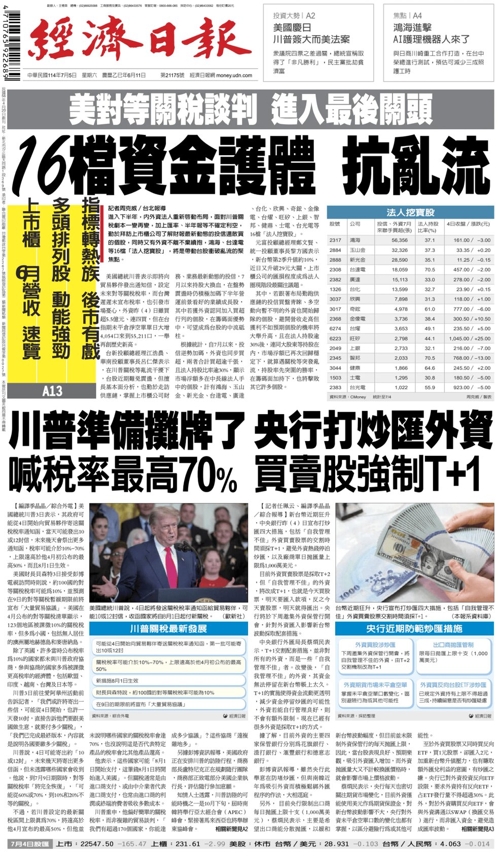 Economic Daily News - Front Page - 07/05/2025