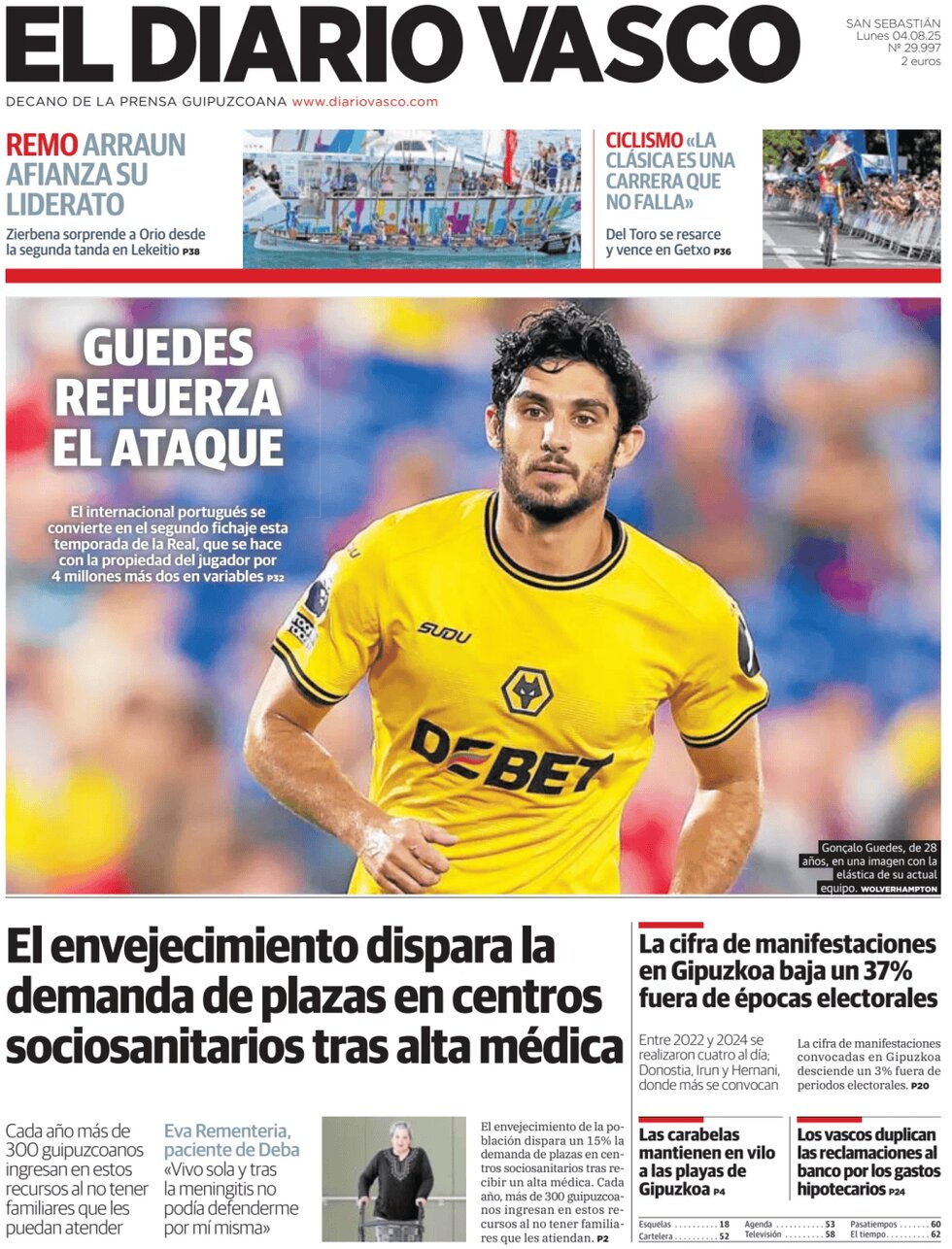 El Diario Vasco - Front Page - 08/04/2025