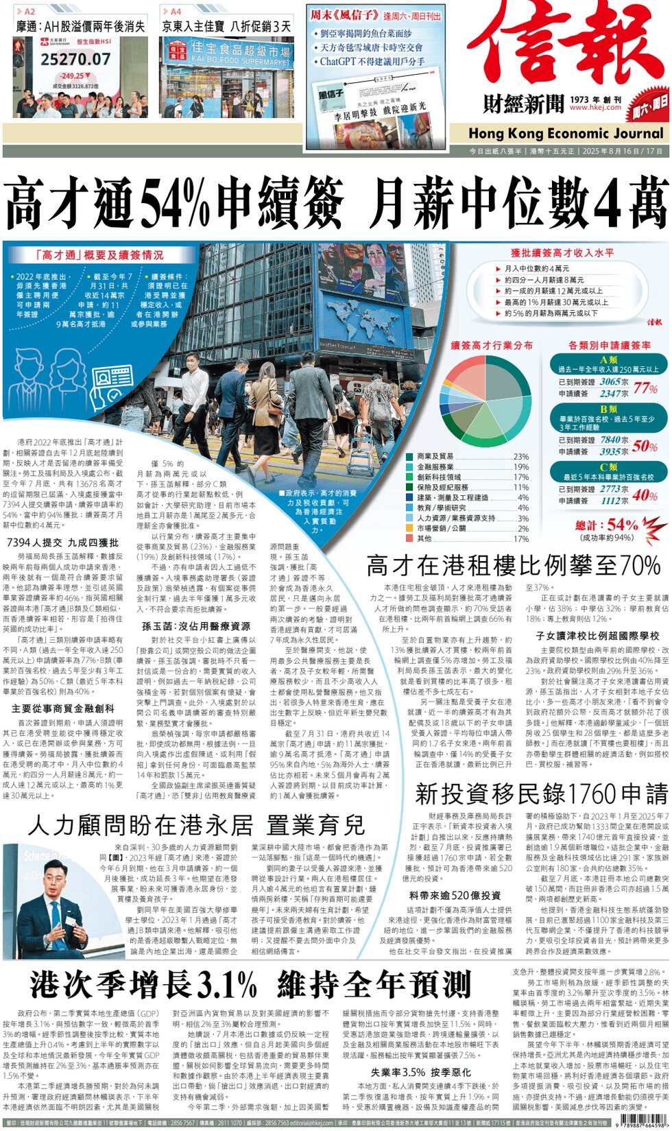 Hong Kong Economic Journal - Front Page - 08/16/2025