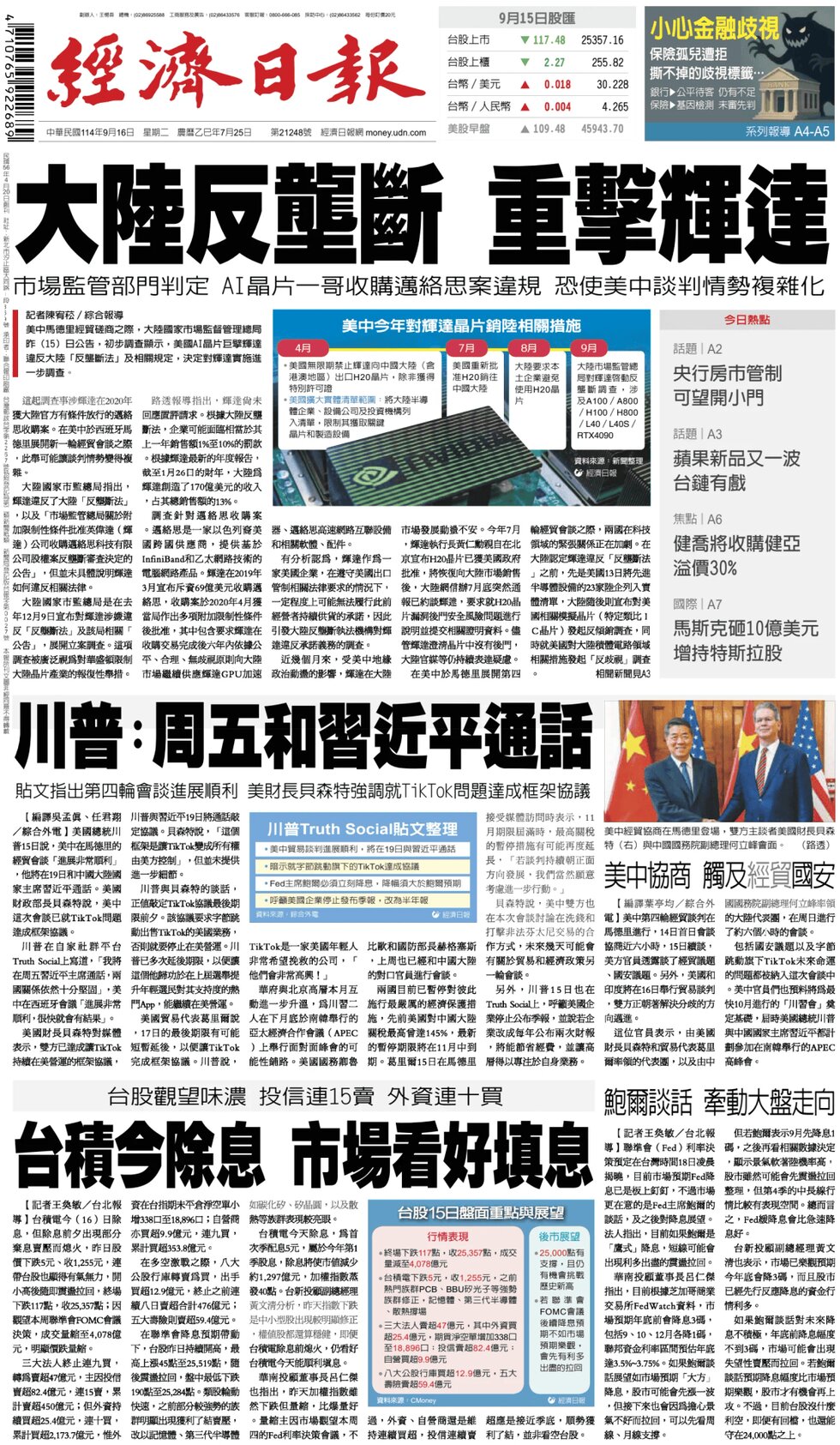 Economic Daily News - Front Page - 09/16/2025