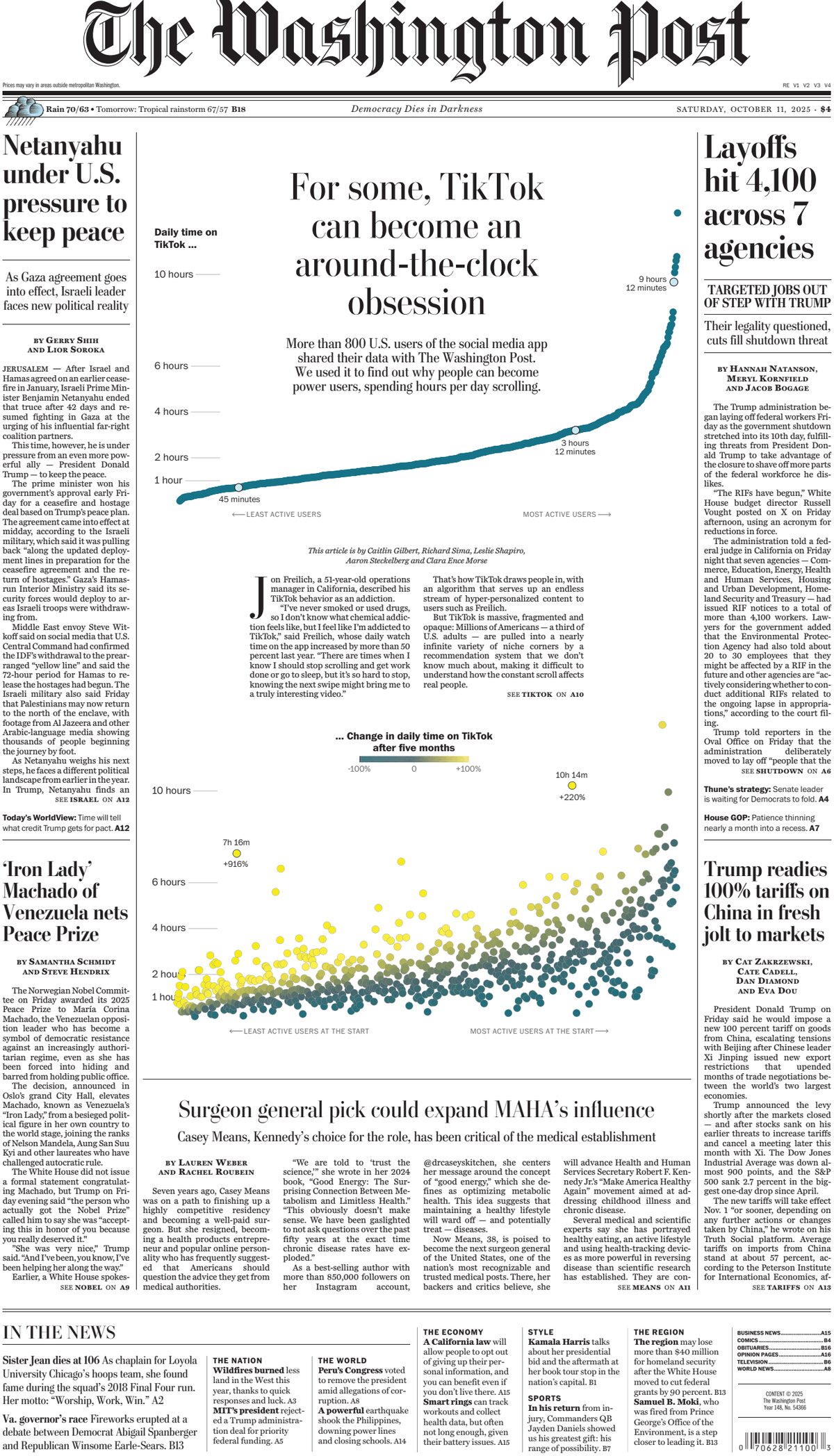 The Washington Post - Today's Front Page, 11/10/2025