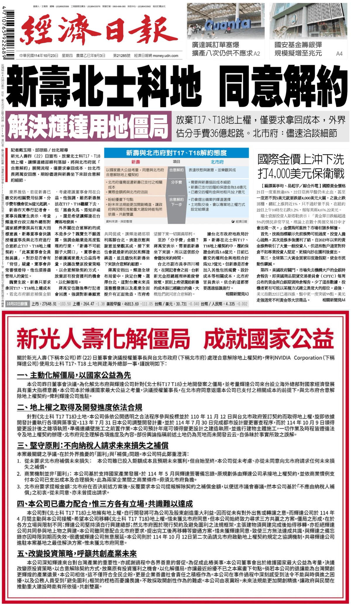 Economic Daily News - Front Page - 10/23/2025