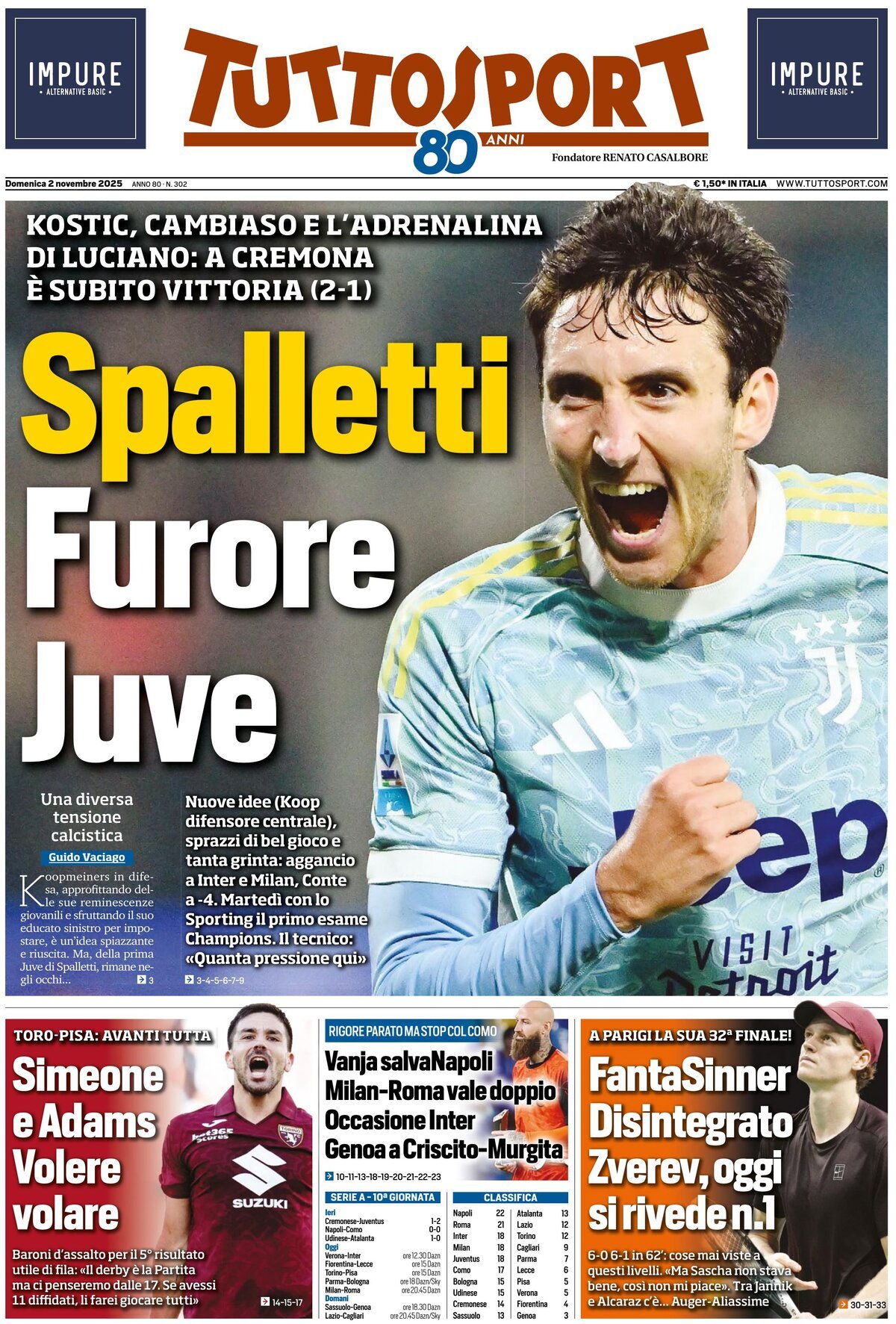 Tuttosport - Front Page - 11/02/2025