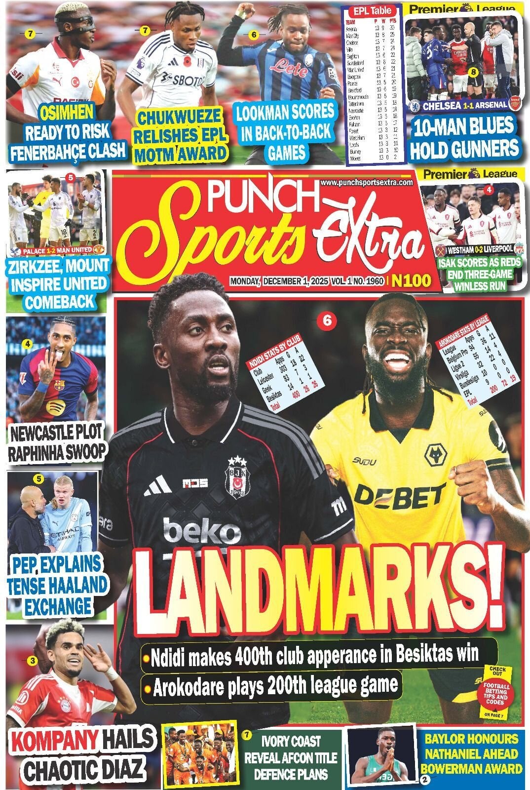 Punch Sports Extra - Front Page - 12/01/2025