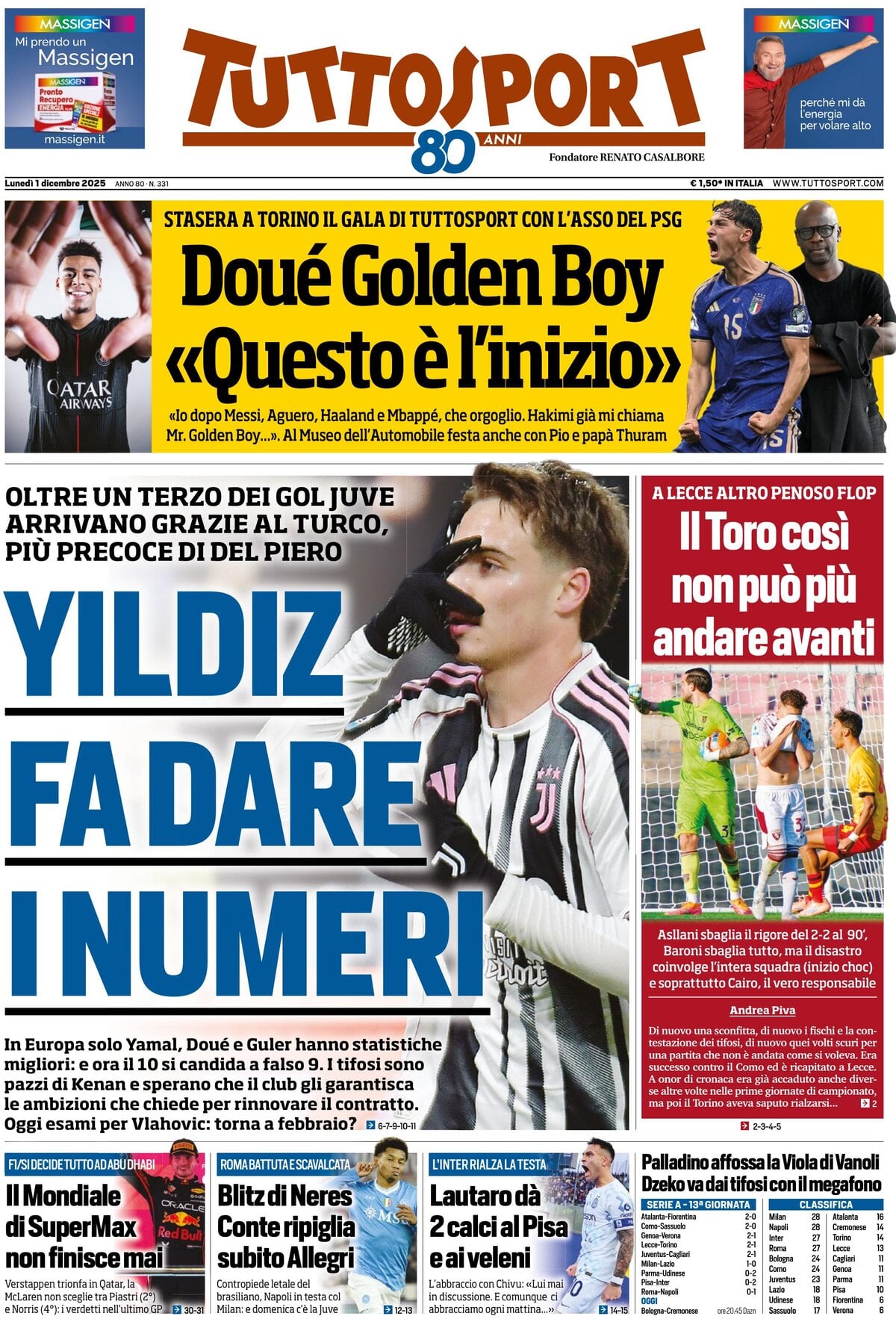 Tuttosport - Front Page - 12/01/2025
