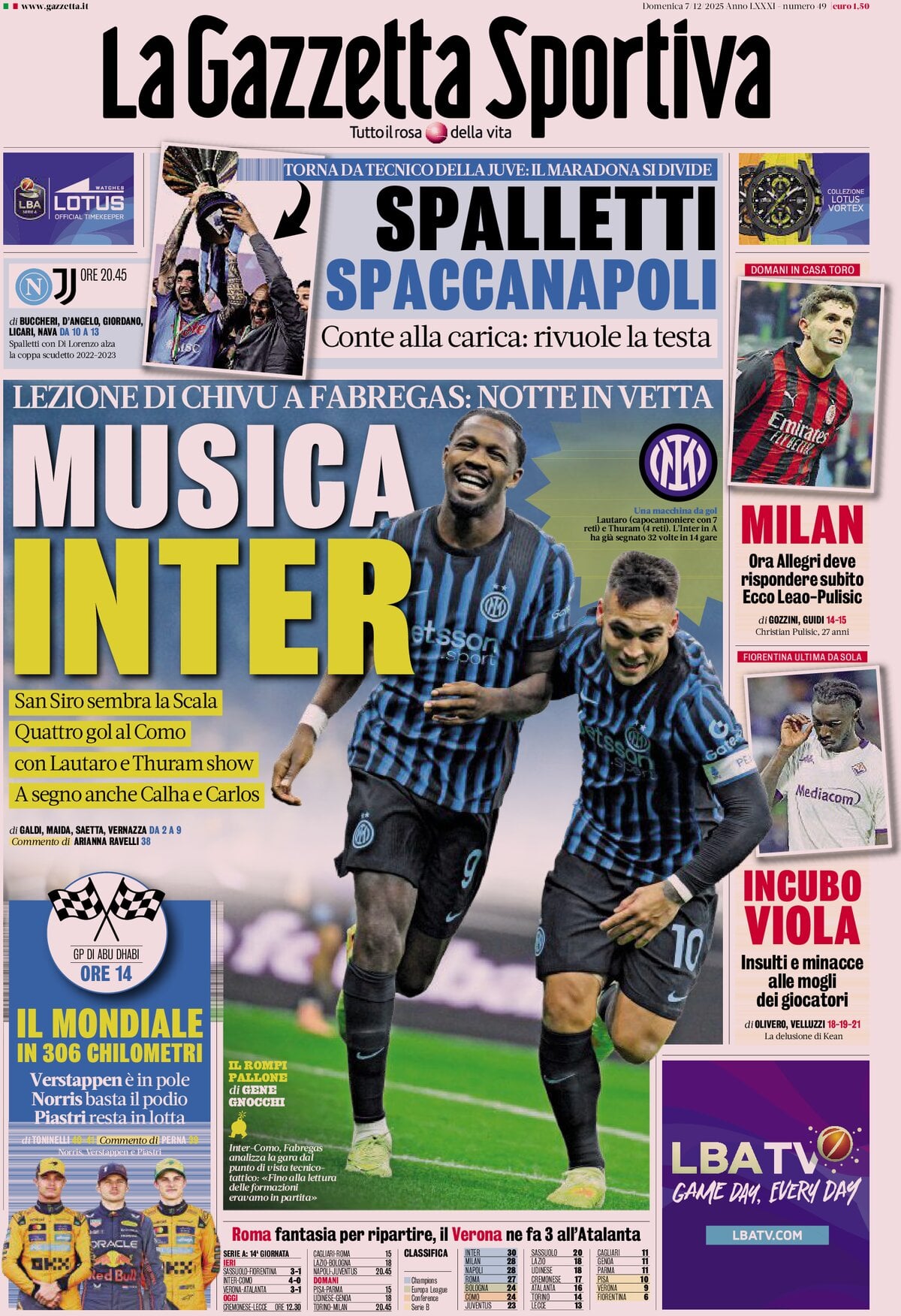 La Gazzetta dello Sport - Front Page - 12/07/2025