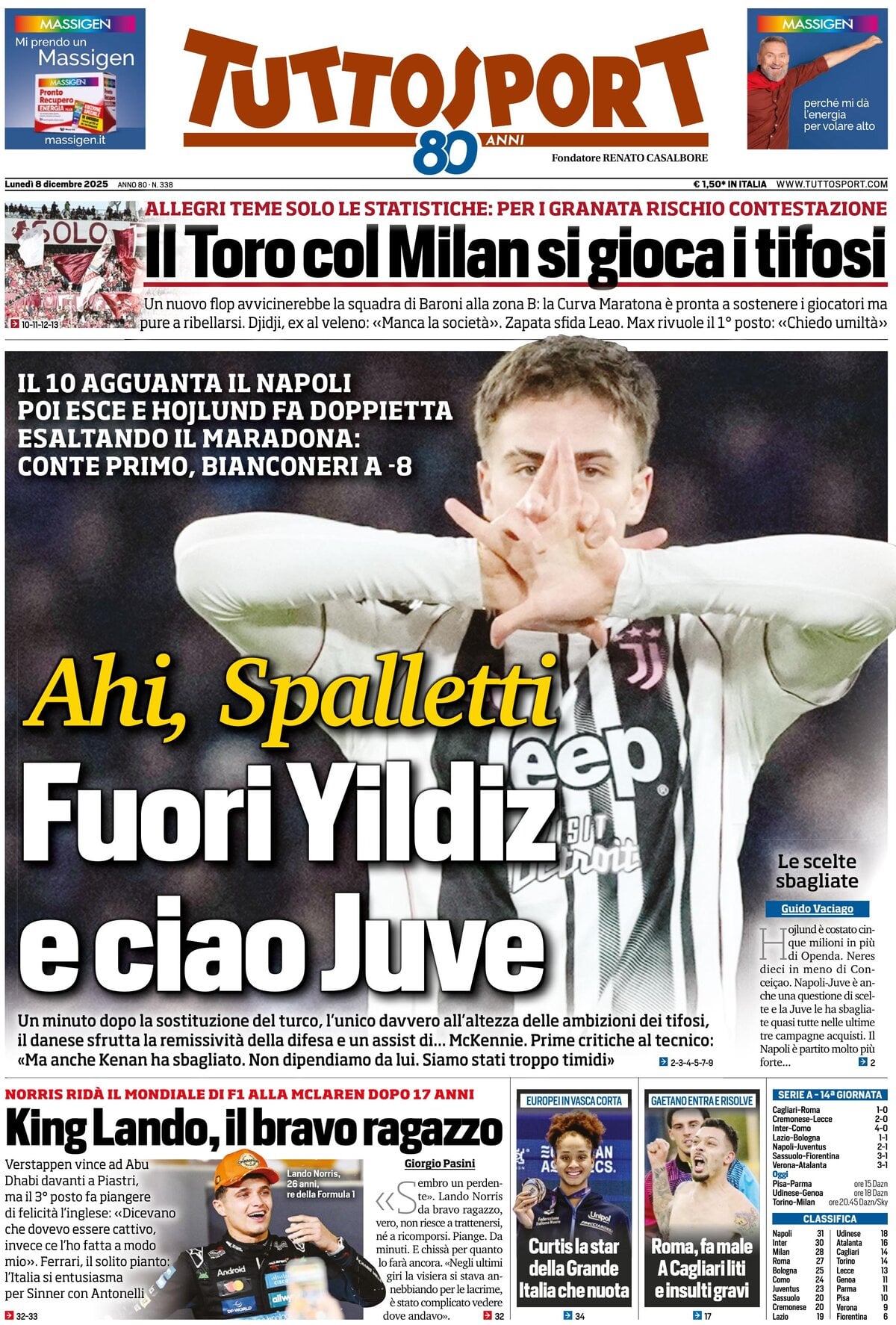 Tuttosport - Front Page - 12/08/2025
