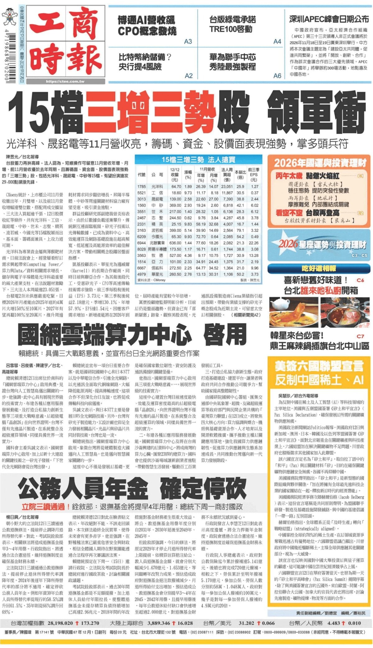 Commercial Times - Front Page - 12/13/2025