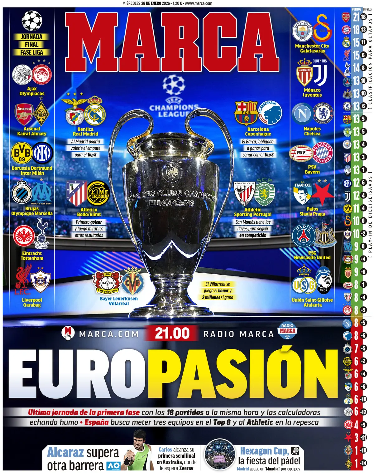 🗞️ [ #FrontPage ]…