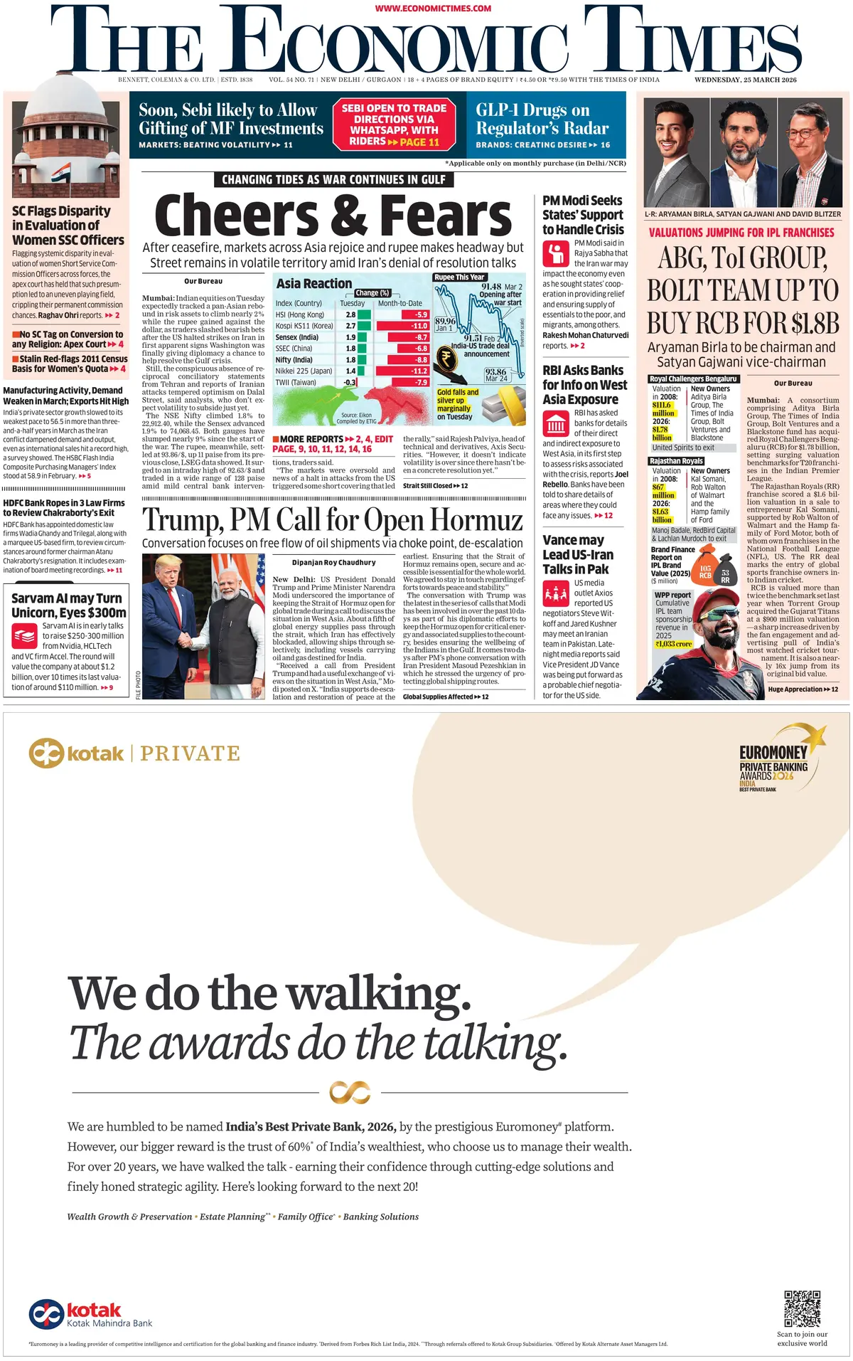 Front Page The Economic Times 25/03/2026
