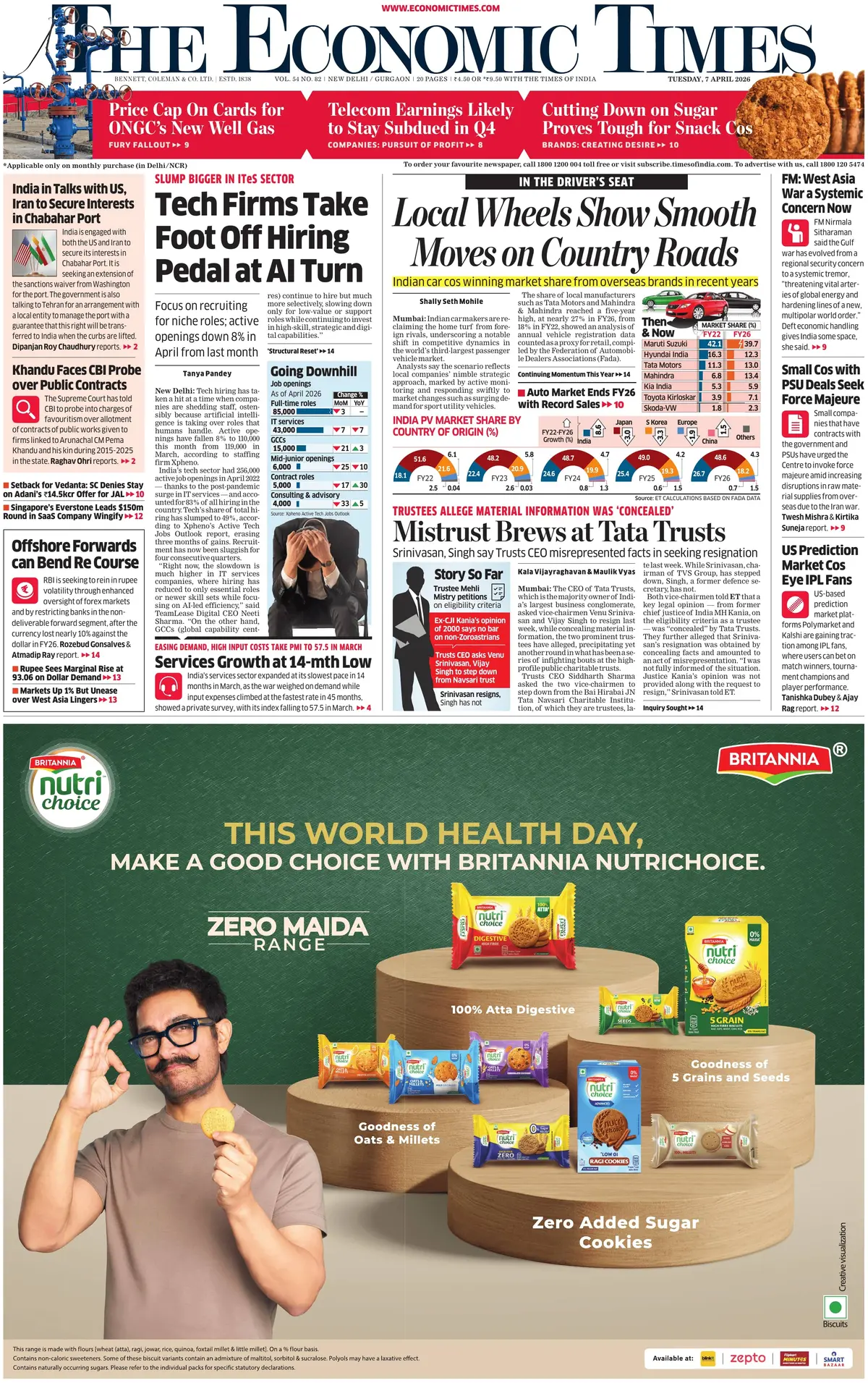 Front Page The Economic Times 07/04/2026