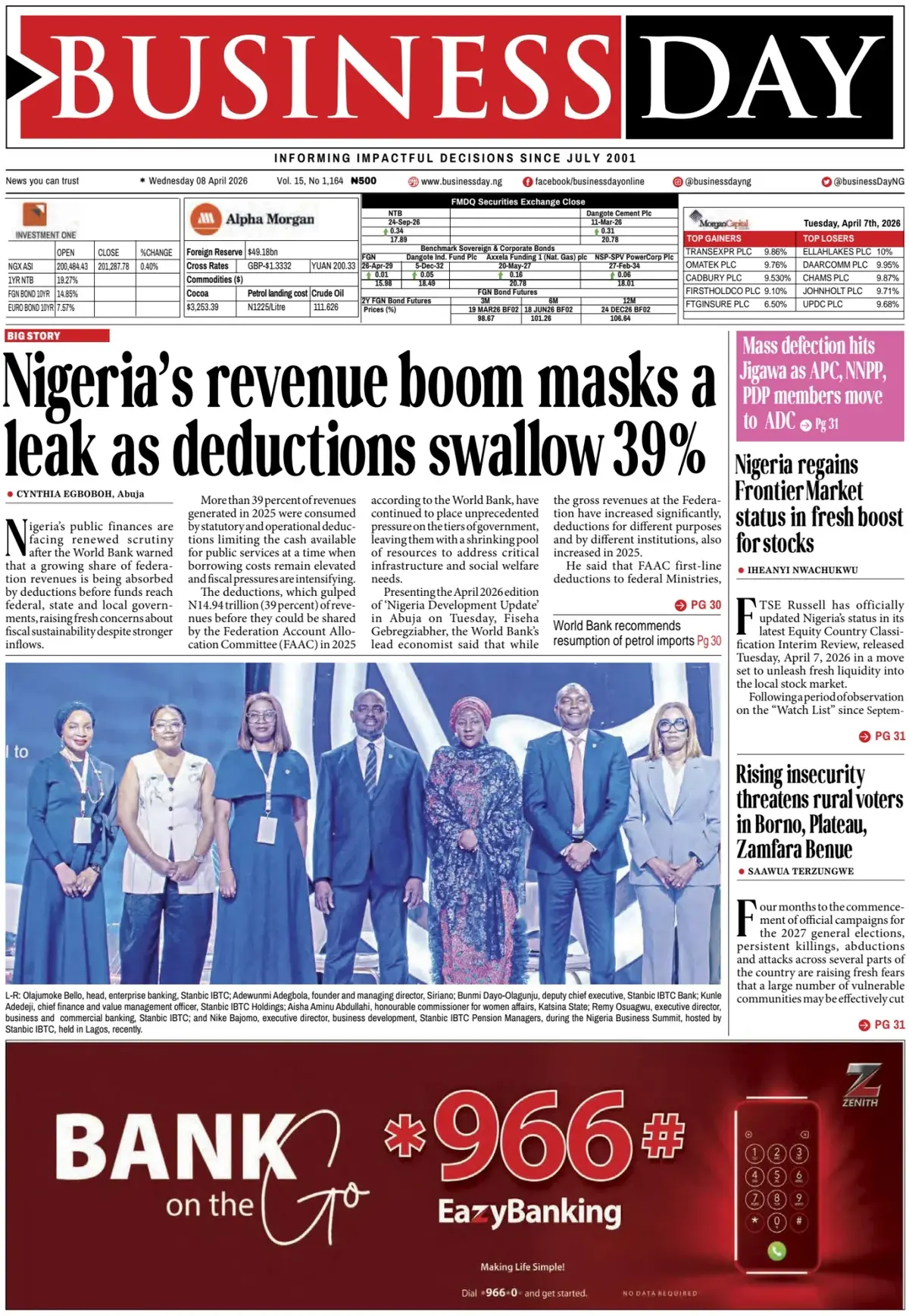 Front Page BusinessDay 08/04/2026