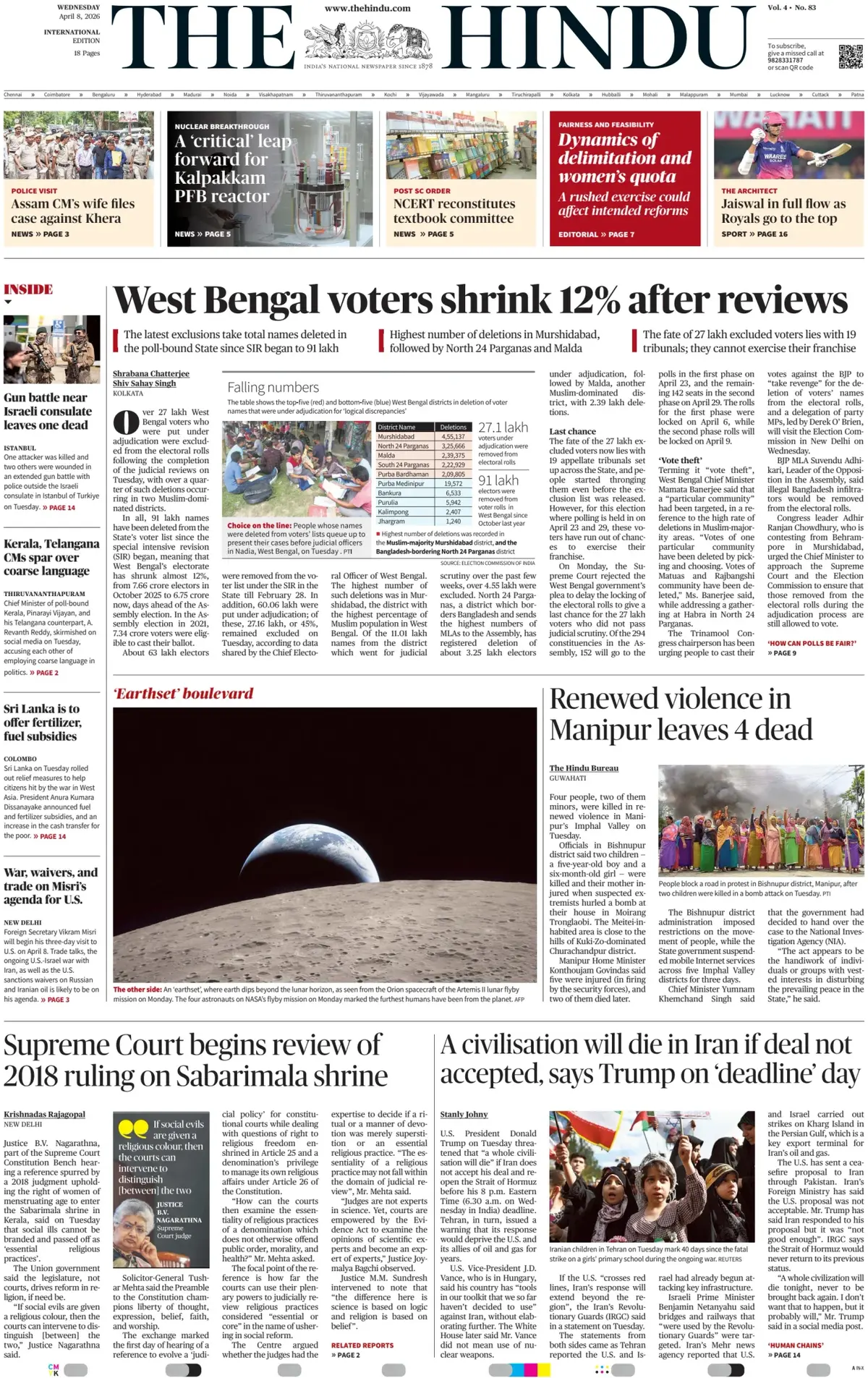 Front Page The Hindu 08/04/2026