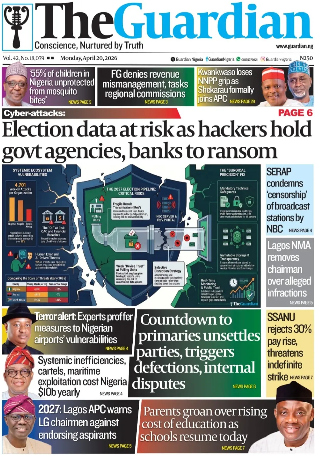 Front Page The Guardia (Nigeria) 20/04/2026