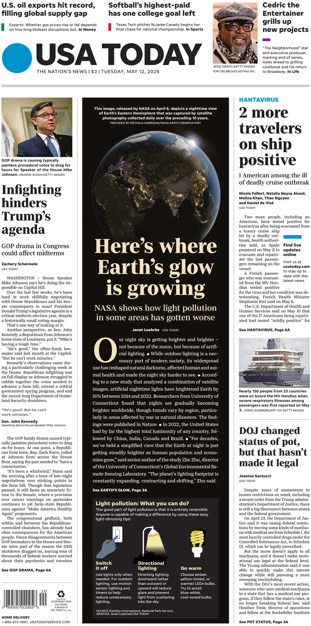 Cover USA Today 12/05/2026