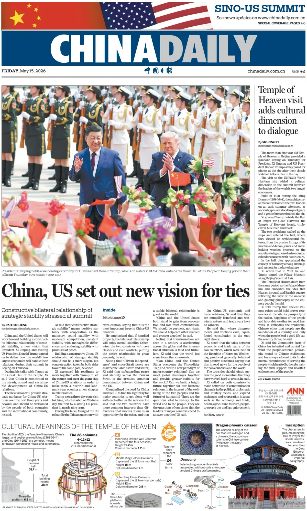 Front Page China Daily 15/05/2026