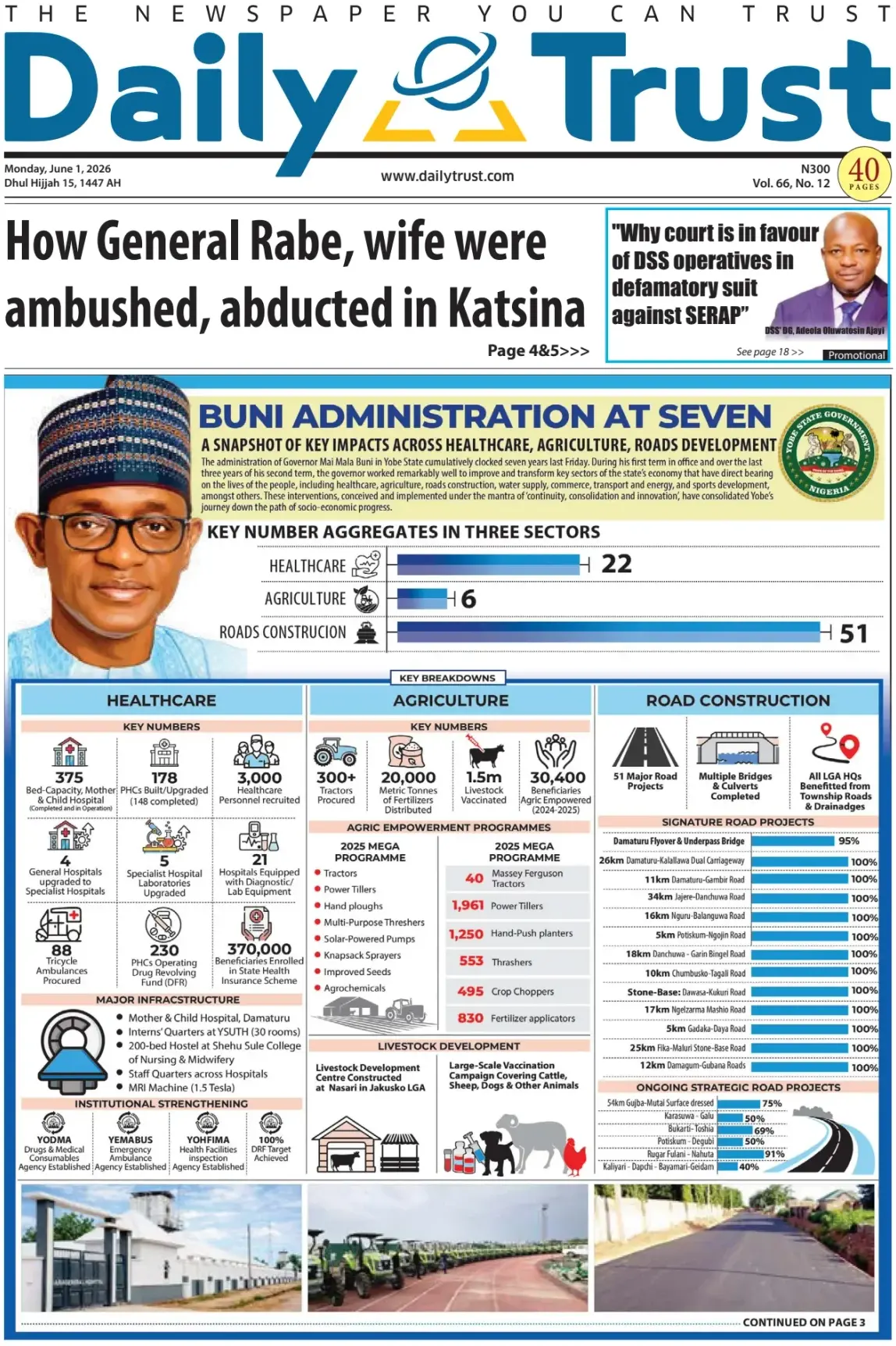 Cover Daily Trust 01/06/2026