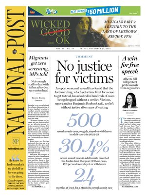 National Post (The Post)