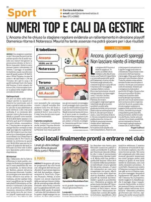 "Corriere Adriatico SPORT" Front Page