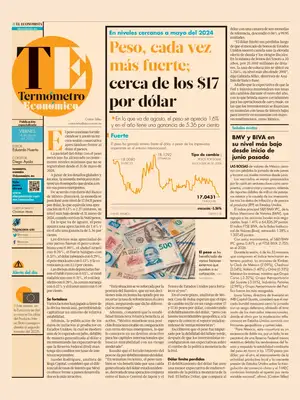 "Termómetro Económico (El Economista)" Front Page
