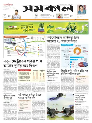 "Samakal" Front Page